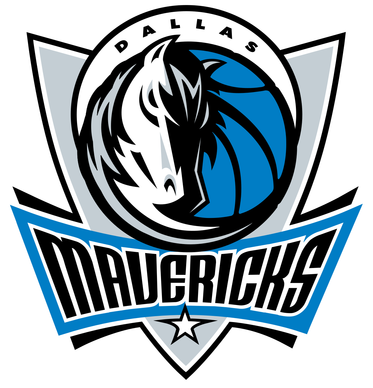 Dallas Mavericks (Southwest Division)