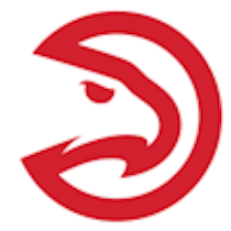 Atlanta Hawks (Southeast Division)