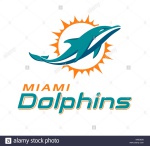 Miami Dolphins (AFC East)
